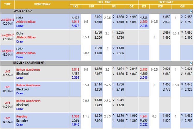 Panduan Mix Parlay